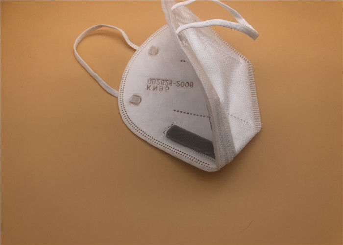 KN95 Dust Mask
